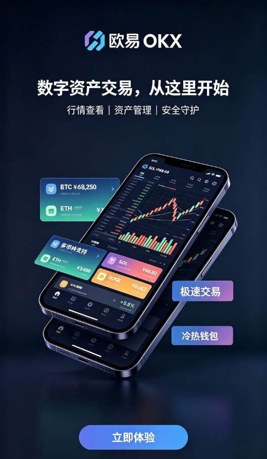 app欧交易所合约教程
